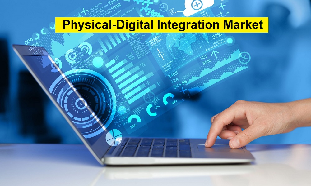 Physical Digital Integration Market Poised For Remarkable Growth