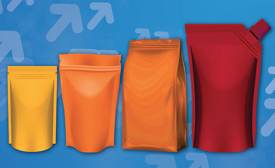 Multilayer Flexible Packaging Market Share Growing Rapidly with Recent