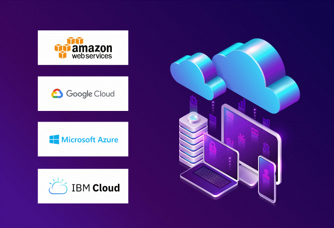 private-cloud-services-market-segment-analysis-regional-outlook-share