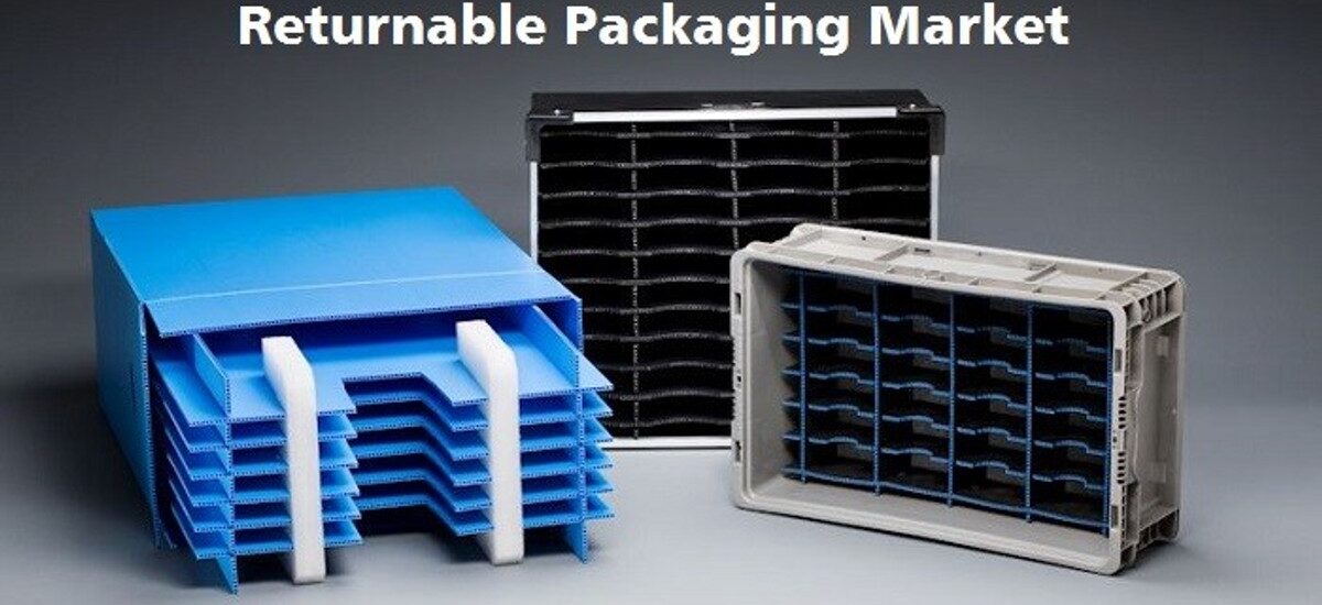 Returnable Transport Packaging (RTP) Market