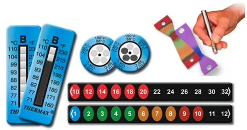 Time Temperature Indicator Labels Market