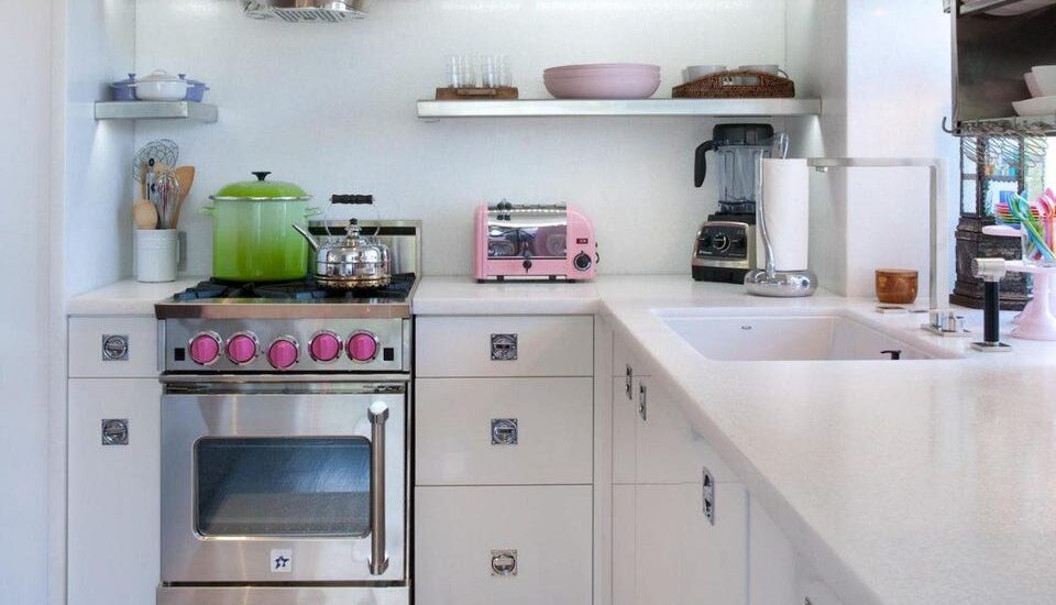 Small Kitchen Appliances Market is Anticipated to Expand at a CAGR of 3