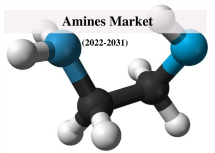 Amines Market