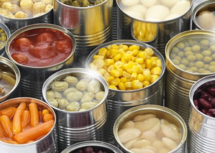 Canned Food Packaging Market