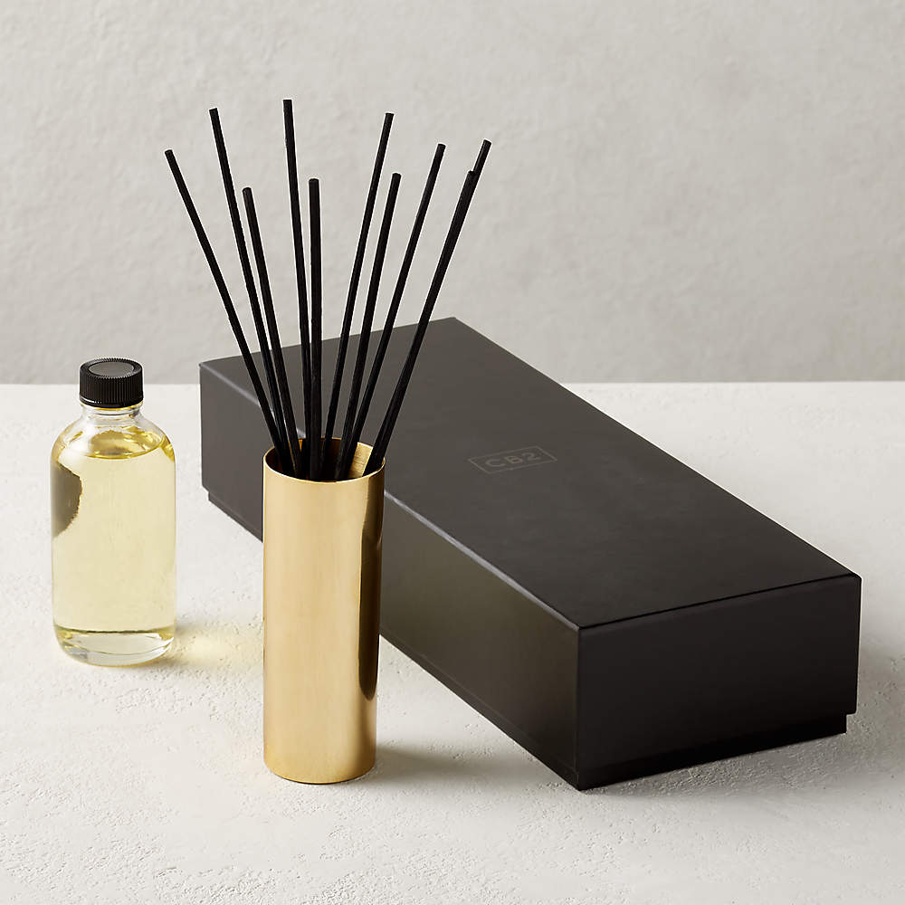 Fragrance Diffuser Market