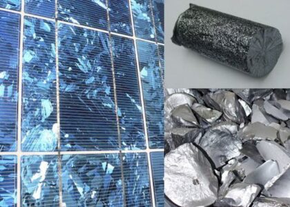 Polycrystalline Silicon Market