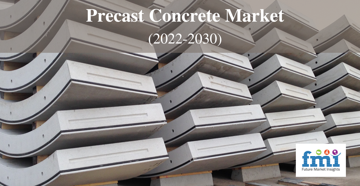 Precast Concrete Market Expansion Of Building & Construction Industry ...