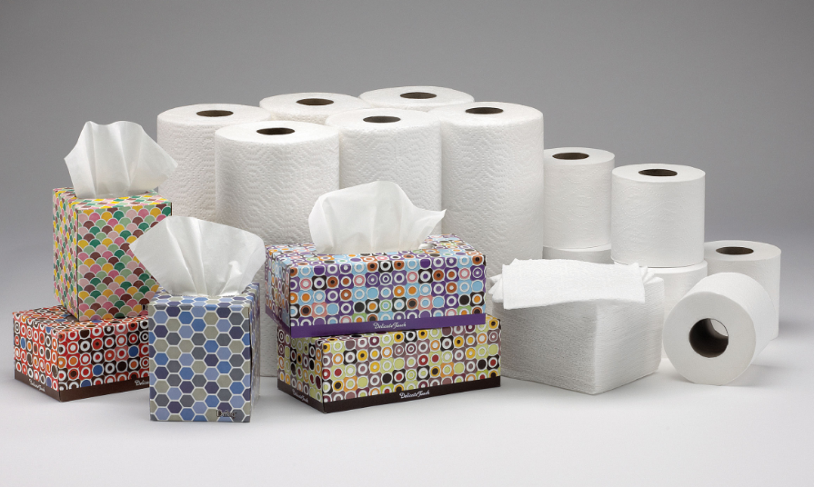 Tissue and Hygiene Paper Packaging Market