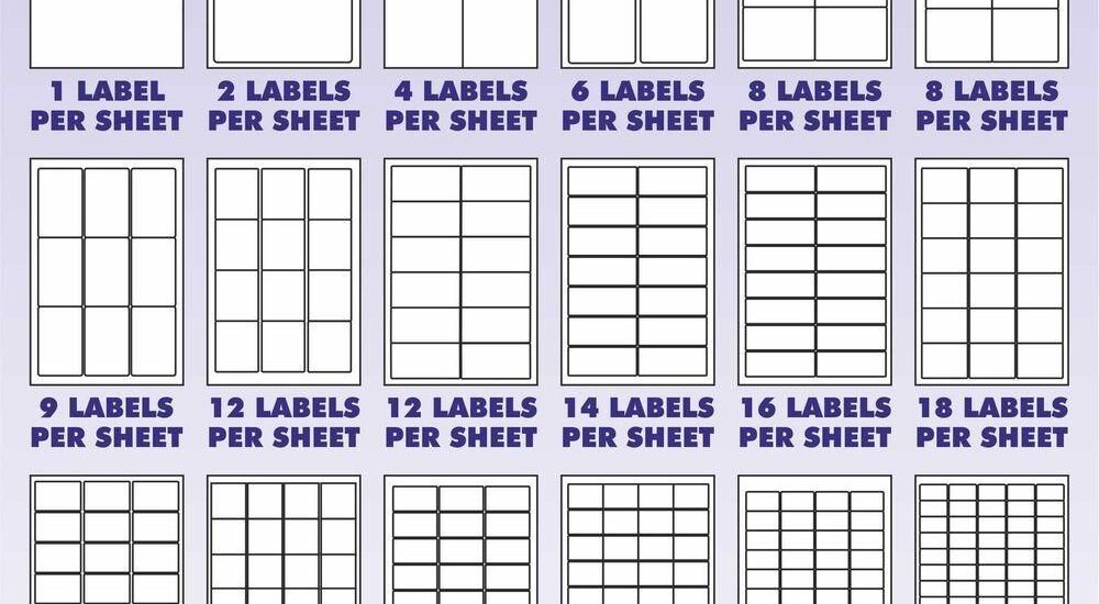 Sheeted Labels Market