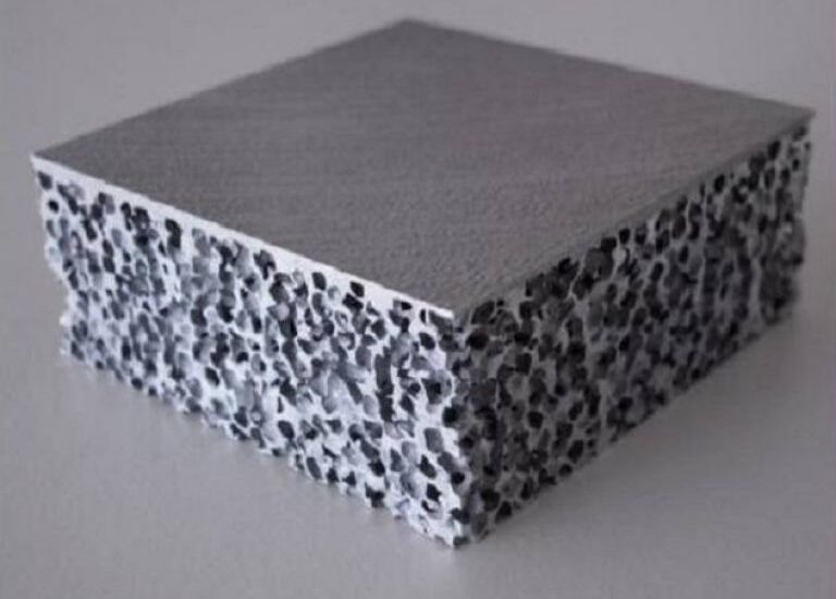 Aluminum Foam Market