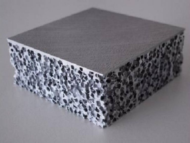 Aluminum Foam Market