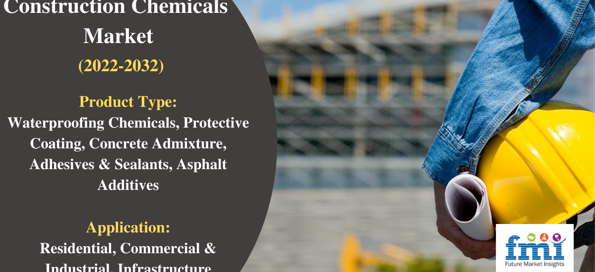 Construction Chemicals Market