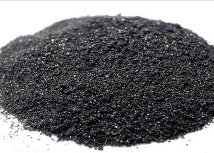 Iron Powder Market