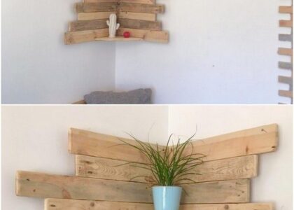 Pallet Corner Boards Market