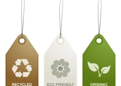 Sustainable Labels Market