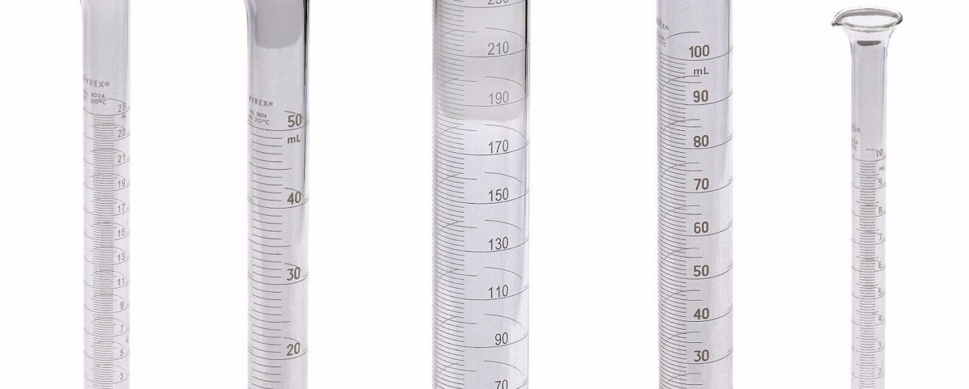 Graduated Cylinders Market