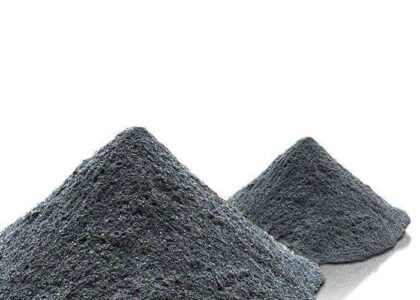 Carbon Disulfide Market