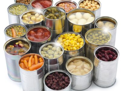 Canned Food Packaging Market