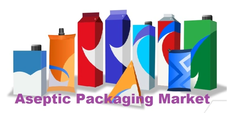 Aseptic Paper for Packaging Market