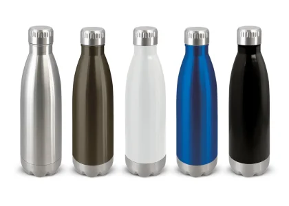 Heavy Duty Vacuum Bottle Market