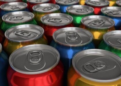 Aluminum Cans Market