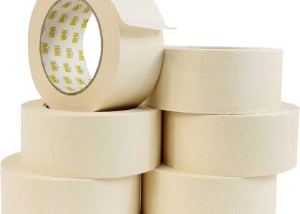 Masking Tapes Market