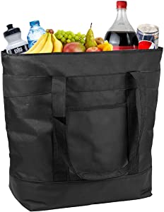 Insulated Bags Market