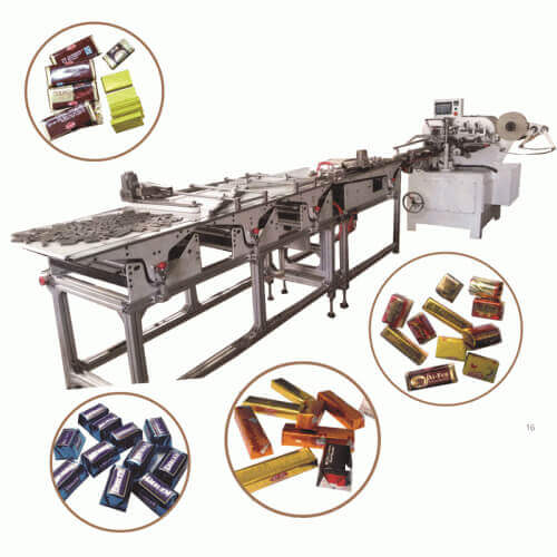 Chocolate Wrapping Machine Market