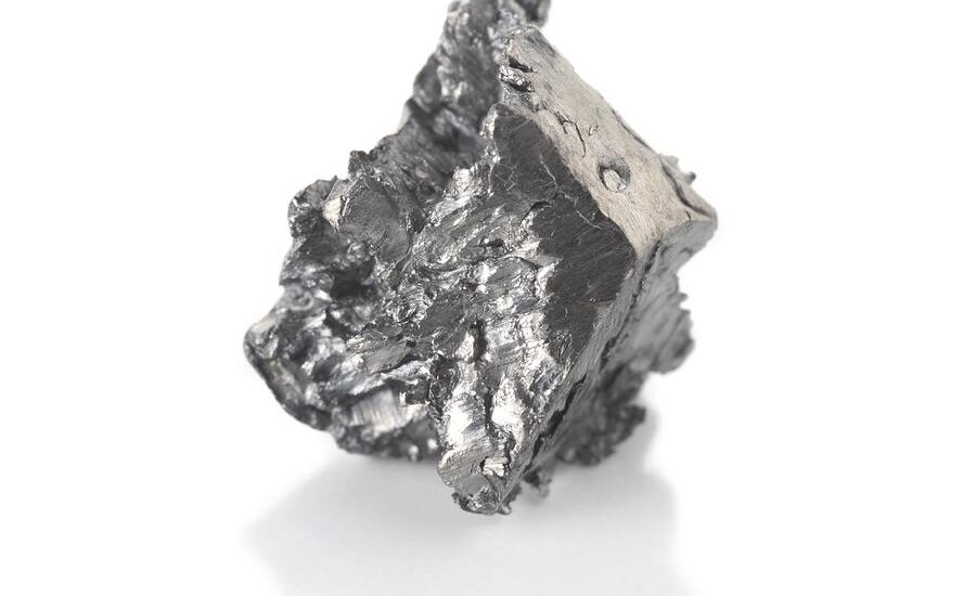 Dysprosium Market