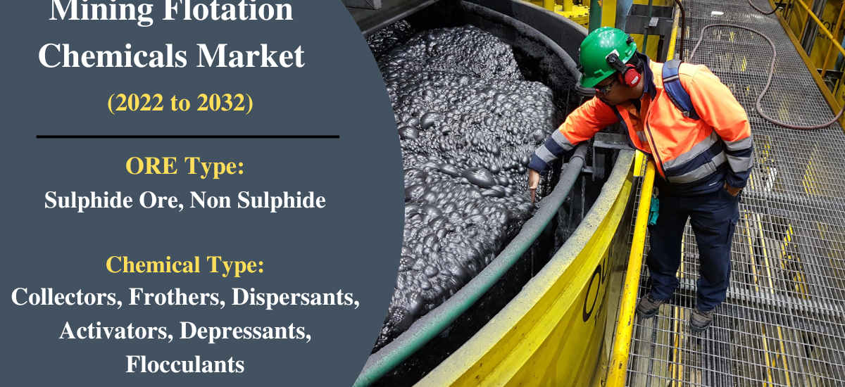 Mining Flotation Chemicals Market