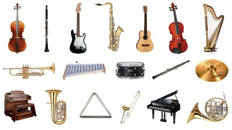 Musical Instruments Market