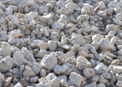 Road Aggregates Market