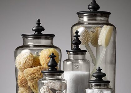 Beveled Edge Jars Market