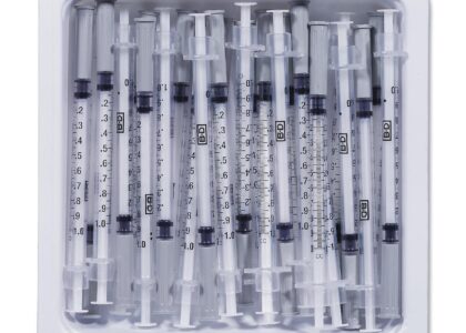 Safety Box for Syringe Market