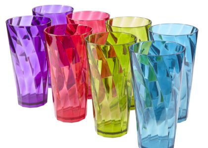 Plastic Tumblers Market