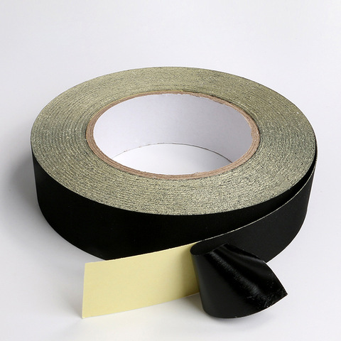 Acetate Cloth Tape Market