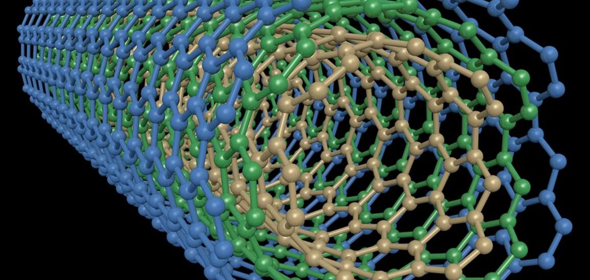 Graphene Nanocomposites Market