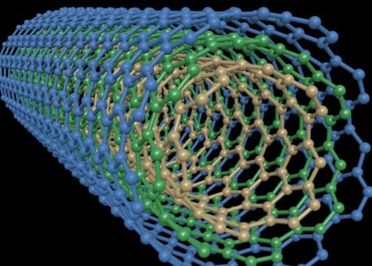 Graphene Nanocomposites Market