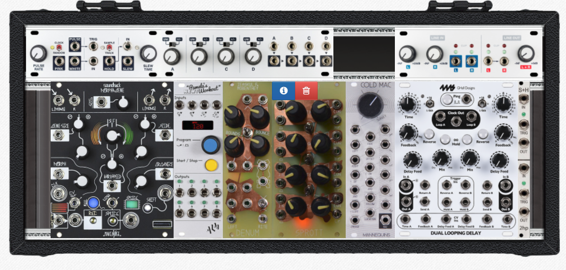 Modular Instruments Market