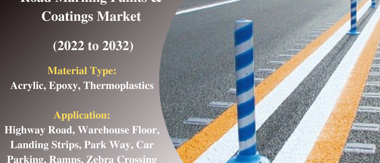 Road Marking Paints & Coatings Market