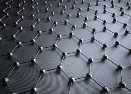 Graphene Infused Packaging Market