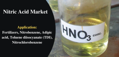 Nitric Acid Market