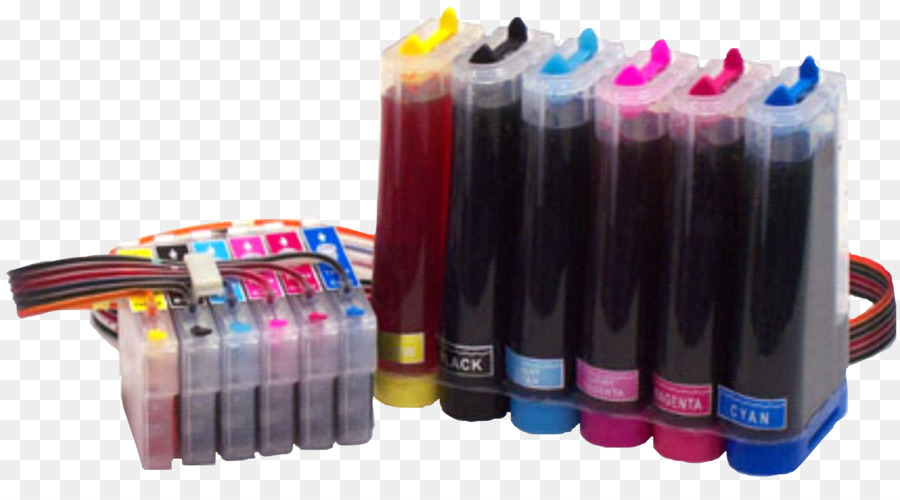 Continuous Inkjet Ink Market