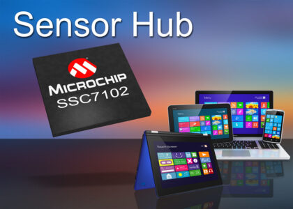 Sensor Hub Market