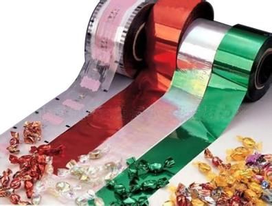 Twist Wrap Film Market