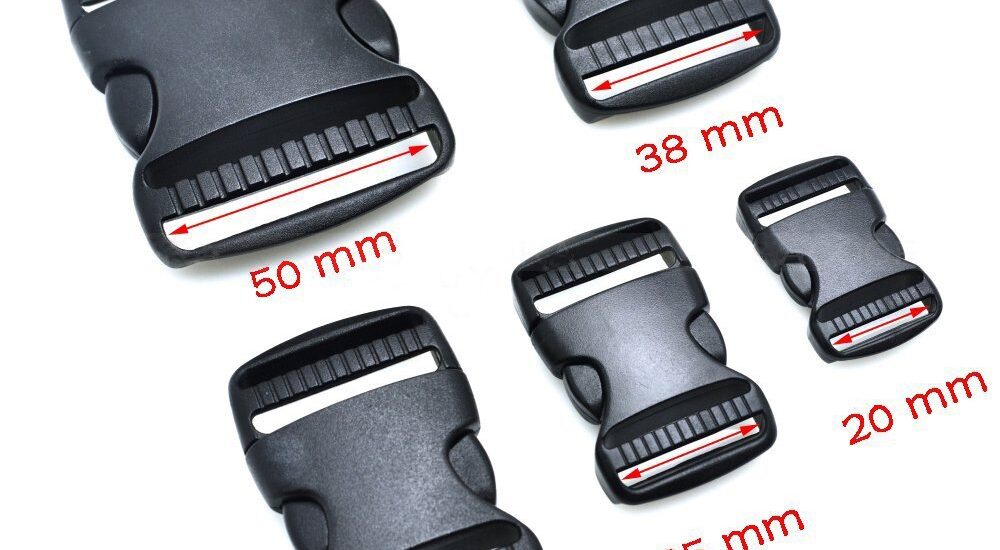 Packaging Straps and Buckles Market