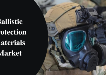 Ballistic Protection Materials Market