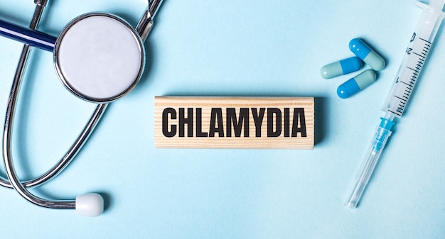 Chlamydia Diagnostics Market