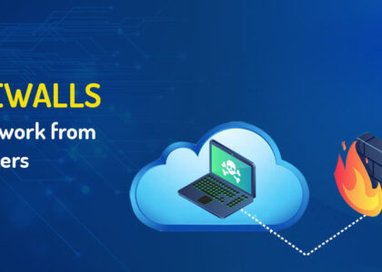 Cloud Firewalls Market