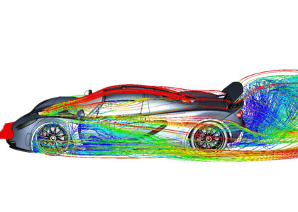 Computational Fluid Dynamics (CFD) Market